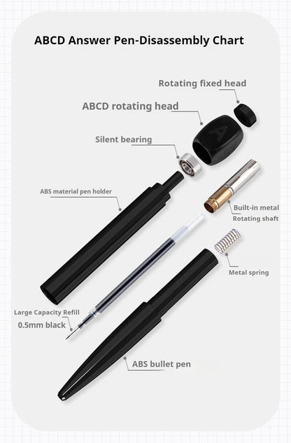 ABCD Rotating Answer Pen