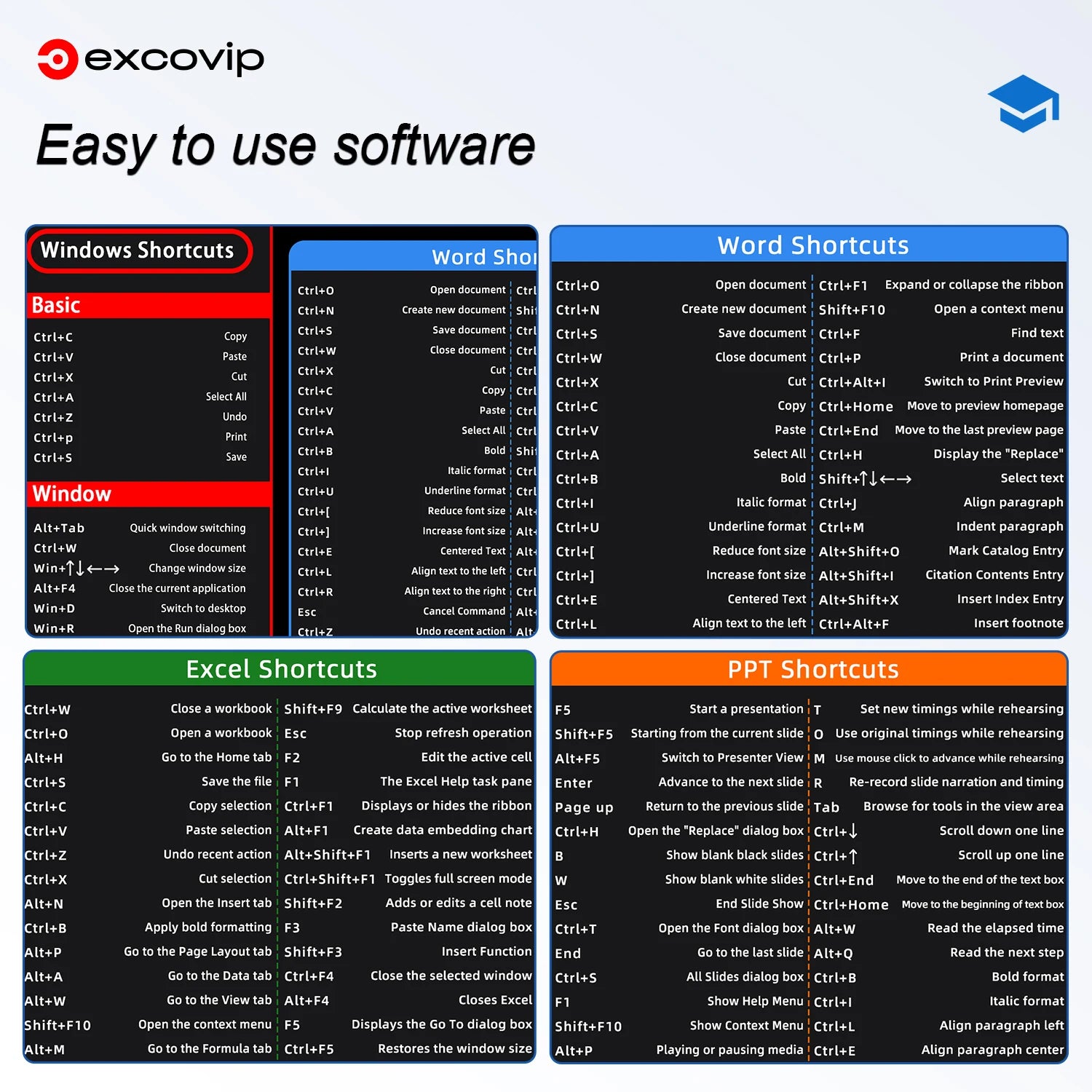 Extended EXCO Office Shortcuts Mouse Pad: Excel, Powerpoint, Word